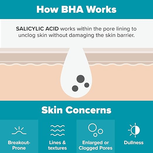 Paula's Choice SKIN PERFECTING 2% BHA Liquid Exfoliant with Salicylic Acid