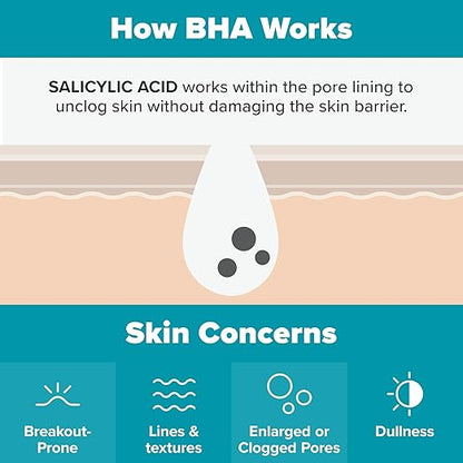 Paula's Choice SKIN PERFECTING 2% BHA Liquid Exfoliant with Salicylic Acid
